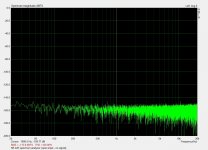 SB ZxR spectrum analyzer (open input - no signal).jpg