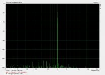 SB ZxR signal generator 1kHz (-15dB).jpg