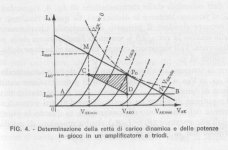 Power Performance Triangle for triode_Vfet.jpg