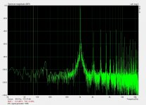 Elektor signal generator +0dB.jpg