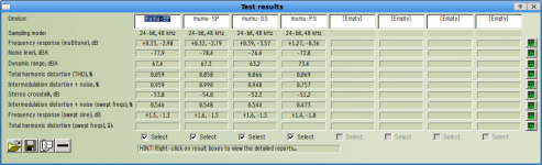 mumu-metrics.png