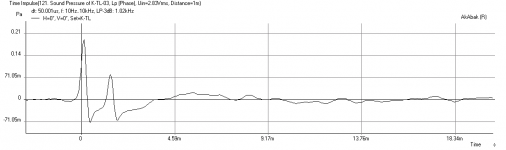 Karlsonator-0.6X-FR10-Impulse.png