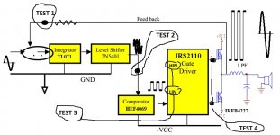 Functional Description.jpg