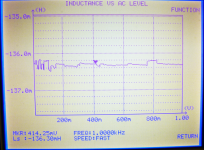 07_CAP_L_SERIALL_AC_TEST-2_2x50nF-MKP'2-(250V)--(DUAL--AC--INDUCTANCE-CANCELING-CONFIG)'.png