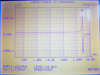 CAP_C_SERIAL_AC_TEST-2x50nF-MKP'2-(250V)--(DUAL--AC--INDUCTANCE-CANCELING-CONFIG)'.png