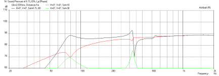 Karlsonator-6x-5x-Freq-1m.png