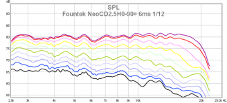 cd35h 0-90 6ms 112.png
