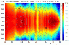 Aino sonogram 0_90.gif