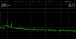 ne5532_dist_residual_gain1.png