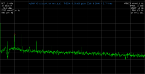 mydoav3_dist_residual_gain10.png