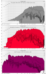cd35h csd indoor he2 dxt.png