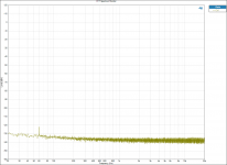 FFT Spectrum Monitor no input.png
