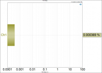 THD Ratio 1W.png