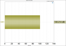 Signal to Noise Ratio 1W 8R.png