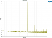 FFT Spectrum Monitor - 4W 900mA Bias.png