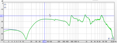 Figure 7.png