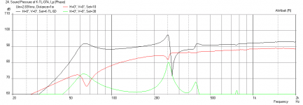 Karlsonator-8x-5x-Freq-1m.png