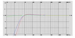2. SB ACOUSTICS SB34NRX75-6, VB = 85.0 L, QTC = 0.836, 90.4 dB.jpg