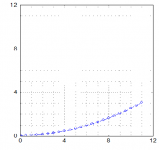 K-slot-curve.png