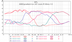 ainogice 81 room r 0¤ all indiv 60ms 13.png