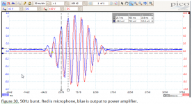 30 50Hz burst.png