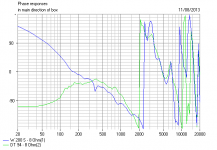 Monitor_Audio_Phase.PNG