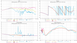 ainog vxx7 0 45 90¤ spl phase gd step.png