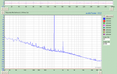 1kHz5mVin_bias_revision.PNG