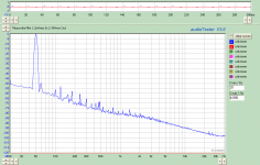 50Hz1.2mVin_bias_revision.png