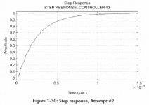 step_response_2.png