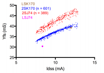 2SK170_2SJ74+LS.png