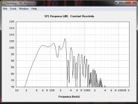 Xoc1 SS15 RL mod SPL Response.jpg