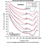 Equal Loudness.png