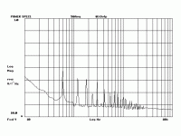 NovarSpud_1P0_Noise_6LR8Triode_ResFB.gif