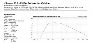Kilomax15 2x15 PA Subwoofer Cabinet.jpg