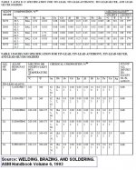ASM DATA 1.JPG