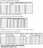 ASM DATA 2.JPG