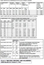 ASM DATA 3.JPG