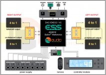 Structural-design-reference-dac-32-dac-V2.jpg