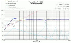 VB Response Dayton Ultimax 12.gif
