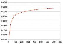 Fig02_IpInitial.png