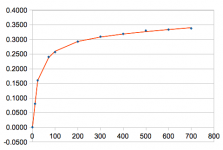 Fig03_IpOptimized.png