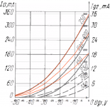 Fig05_ScreenCurvesUncorrected.png