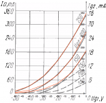 Fig06_ScreenCurvesCorrected.png