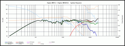 PCD FR 4.5x6.5bfl sharpedge 6dB loss.gif