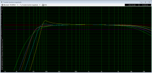 Fostex FFxx5wk BR cabinet alignments.png