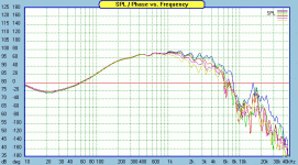 PHL_2521-FR-offaxis-0-15-30-45-60.gif
