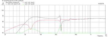 Karlsonator-8x-5x-CHR70.3-Freq-1m.png