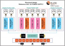 Structural-design-power-supply-ES9018.jpg