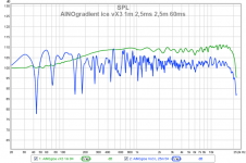ainogice vx3 0¤ 1m 25m spl 148.png